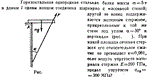 Задача id16438