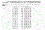 Задача id16947
