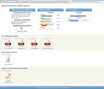 Основы анализа бухгалтерской отчетности. Экзамен РФЭТ.