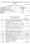 Диплом  Конно - водный туризм - изображение № 2