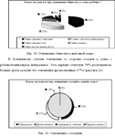 Курсовая Социальная адаптация детей из неполных семей - изображение № 2