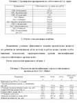 Техника экономического анализа на предприятиях С/Х - изображение № 9