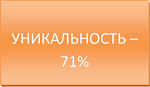 Диплом НЕДЕЙСТВИТЕЛЬНОСТЬ СДЕЛОК (71%)