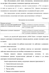 Формирования санитарно-гигиенических навыков у РАС -64% - изображение № 9