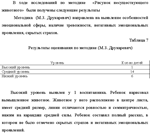 Развитие эмоциоональной сферы у дошкольников с ЗПР -53% - изображение № 3