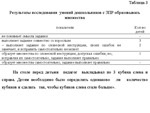 Формирование количественных представлений у детей с ЗПР - изображение № 8