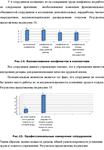 Диплом управление качеством трудовой жизни (68%) - изображение № 4
