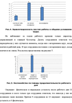 Диплом управление качеством трудовой жизни (68%) - изображение № 8