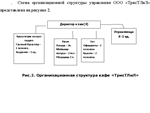 Диплом управление качеством трудовой жизни (68%) - изображение № 12