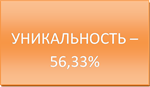 Формы устройства детей сирот