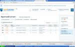Диплом факторы формирования клиентской базы