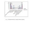 Диплом Зимний отдых на Юге Западной Сибири - 61%