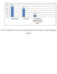 Диплом Зимний отдых на Юге Западной Сибири - 61% - изображение № 2