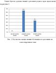 Изучение растений родного края младшими школьниками 58% - изображение № 4
