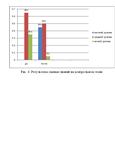 Изучение растений родного края младшими школьниками 58% - изображение № 9