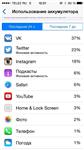 Прописка UDID iOS8 - изображение № 5