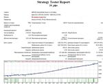 Советник по торговой системе 20 pips - для MetaTrader 4