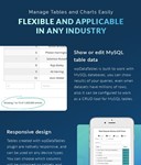 wpDataTables [6.0] - Русификация плагина  - изображение № 4