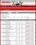 Скрипт букмекерской конторы Sportbet + БОНУС