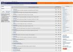 CКРИПТ ТОПА АНАЛОГ WapLog.net + БОНУС
