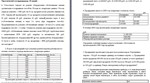 Управленческий учет практическая 18 заданий с ответами