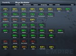 Music Wars Empire STEAM KEY REGION FREE GLOBAL - изображение № 3