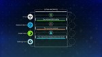 Infection: Humanity's Last Gasp STEAM KEY REGION FREE - изображение № 6