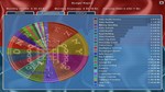 Democracy 2  АВТОДОСТАВКА STEAM GIFT РОССИЯ - изображение № 5