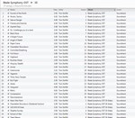 Blade Symphony Soundtrack  DLC STEAM GIFT RU - изображение № 4
