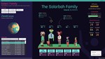 Lilith Odyssey  АВТОДОСТАВКА STEAM GIFT RU - изображение № 4