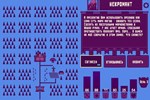 KingSim  АВТОДОСТАВКА STEAM GIFT РОССИЯ - изображение № 3