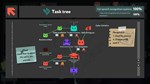 while True: learn()  АВТОДОСТАВКА STEAM GIFT РОССИЯ - изображение № 7