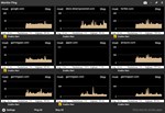 Sticky Apps - Monitor Ping  STEAM GIFT RU - изображение № 5