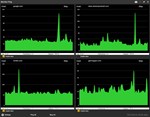 Sticky Apps - Monitor Ping  STEAM GIFT RU - изображение № 3