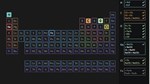 chemistris  АВТОДОСТАВКА STEAM GIFT РОССИЯ - изображение № 6