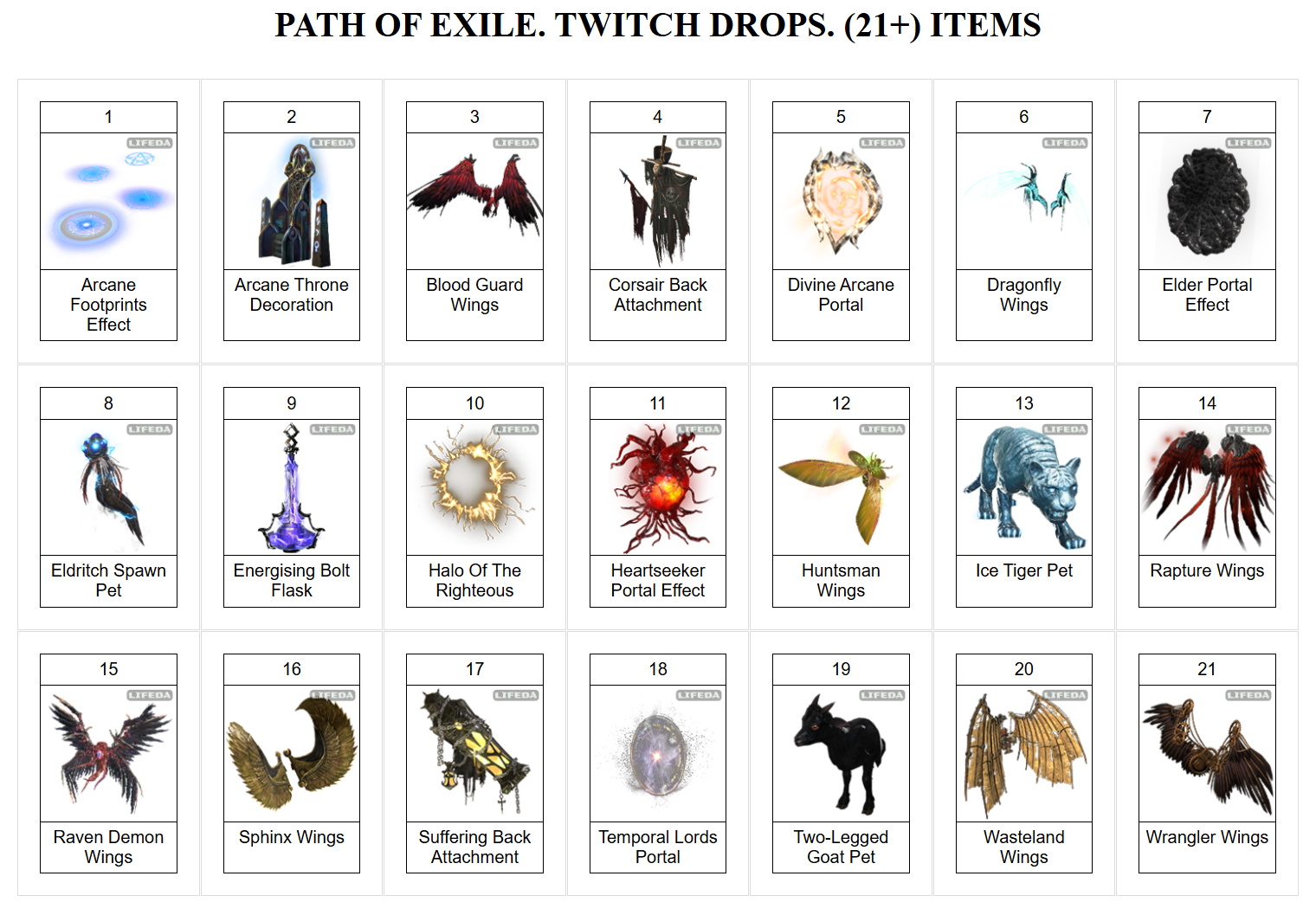 🔥Path of Exile✦TWITCH DROPS✦КРЫЛЬЯ /СКИНЫ /ПРЕДМЕТ +🎁