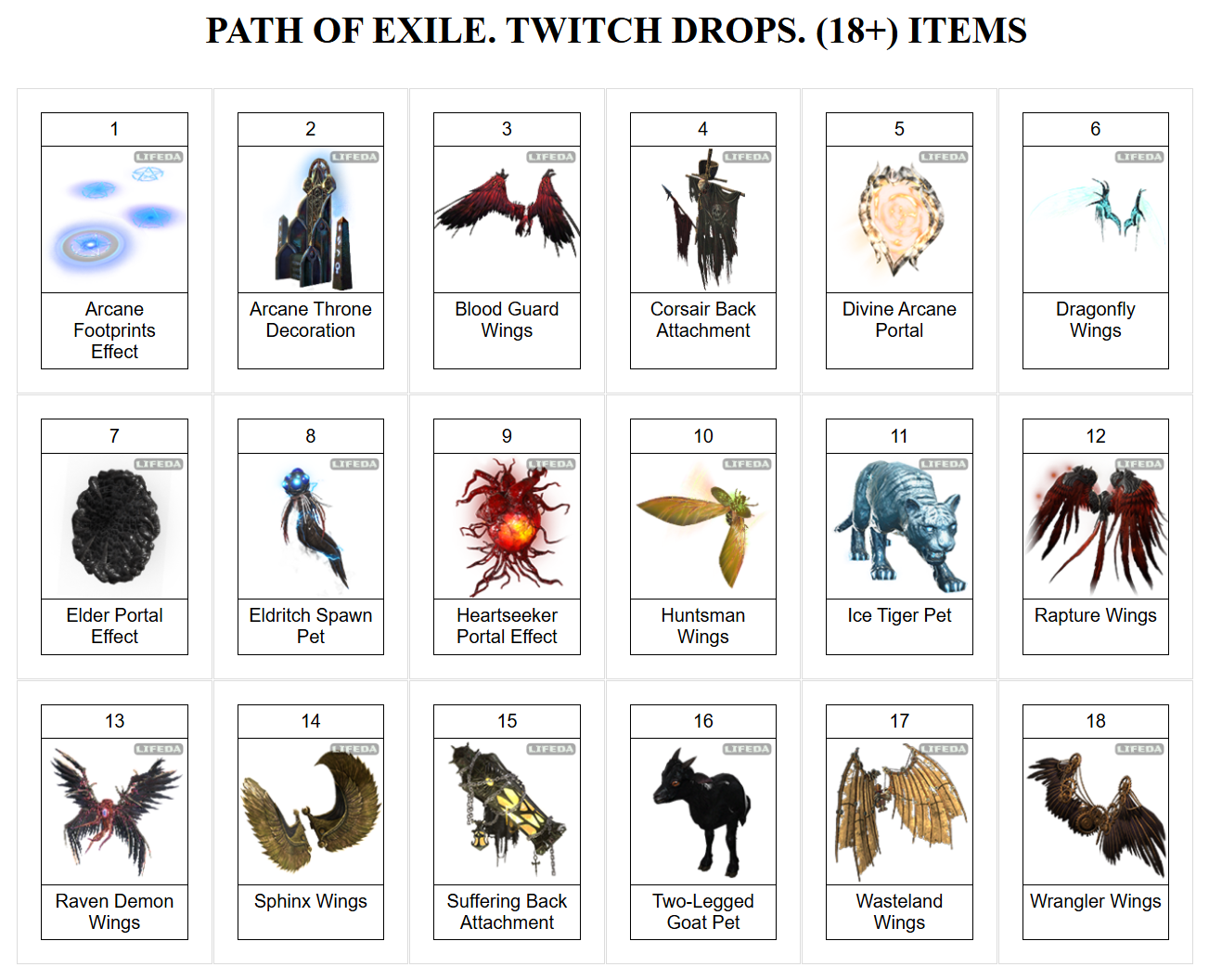  Path of Exile TWITCH DROPS КРЫЛЬЯ /СКИНЫ /ПРЕДМЕТ + 