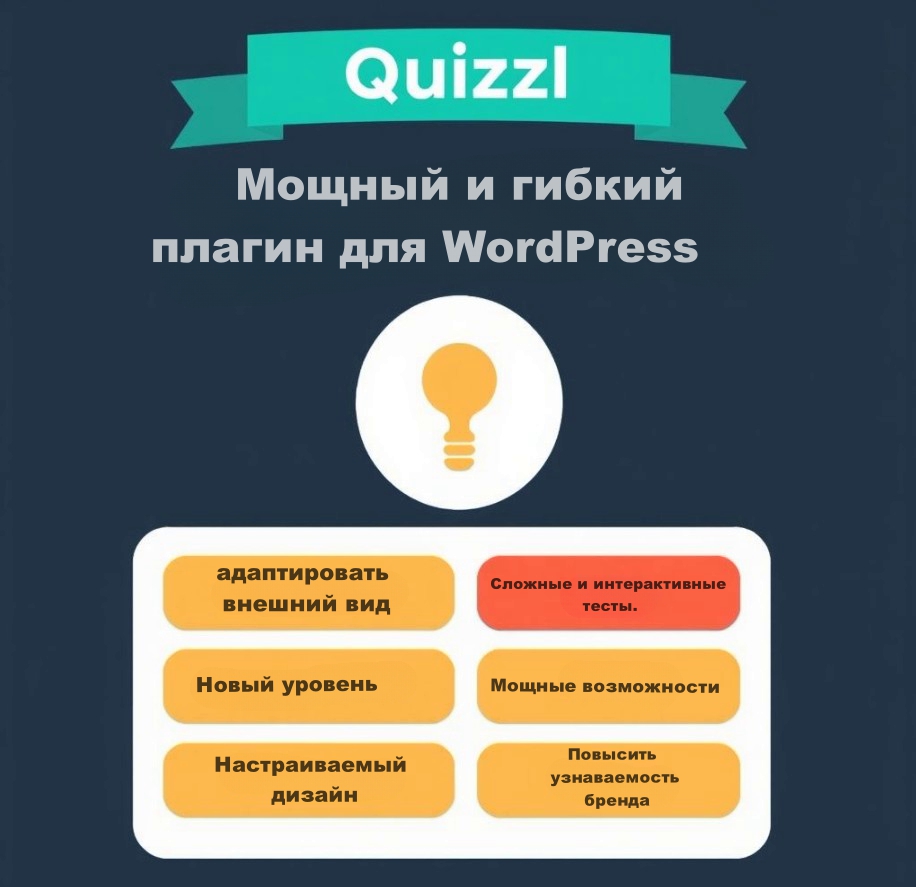 Quizle плагин для создания квизов и тестов в WordPress