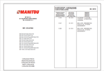Каталог запасных частей погрузчика Manitou MT732
