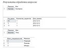 Лабораторные работы по базам данных в SQL Server - изображение № 2