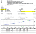 Торговый forex робот (Expert Advisor) Alpinist Mount Fx - изображение № 2