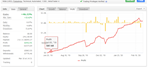 Торговый forex робот (Expert Advisor) Alpinist Mount Fx