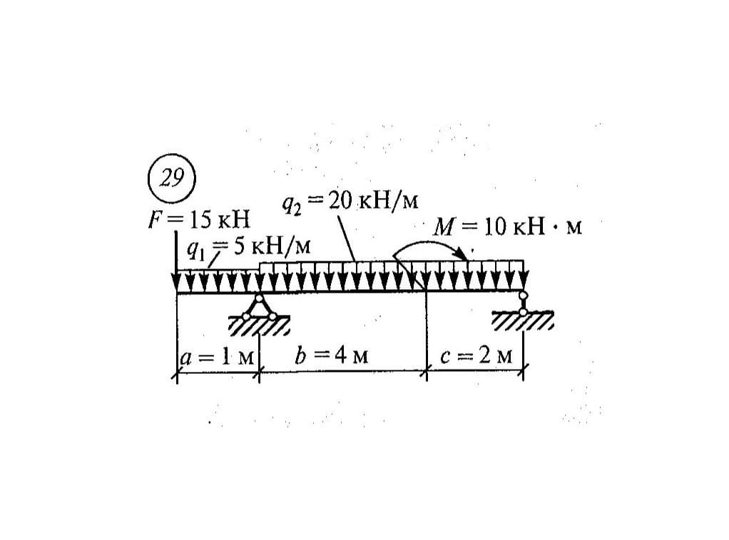 Работа 2 механику. Сетков реакции балки решение. Плоская система произвольно расположенных сил. Gkjcrfz cbcntvf ghjbpdjkmyj hfcgjkj;tyys[ CBK. Произвольная плоская система сил.