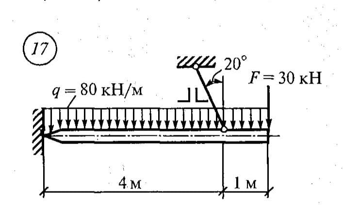 Подобрать сечение стержня. Тех мех сетков 17 вариант. Подобрать сечение стержня подвески поддерживающего брус АВ. Вариант 17 техническая механика сетков. Техническая механика задачи с решением сетков.