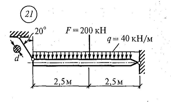 Работа 4 f. Подбор сечения стержня из расчета на прочность. Подобрать сечение стержня поддерживающего брус. Подобрать сечения стержня подвески. Подобрать сечение стержня подвески поддерживающего брус АВ.