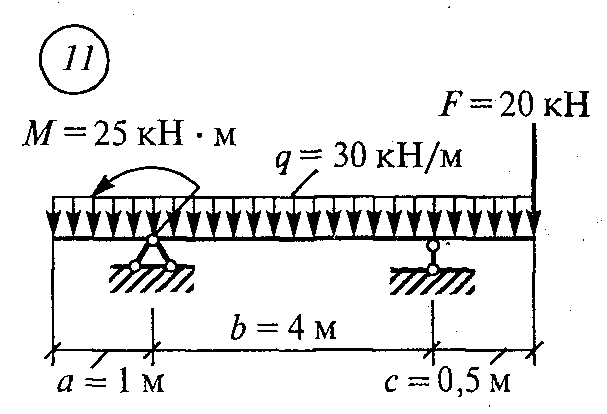 Механика 2 вариант. Вариант 11 техническая механика сетков. Сетков реакции балки. Решение задачи 11 по технической механике сетков. Вариант 7 техническая механика сетков.