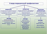 диплом профилактика в косметологическом кабинете - изображение № 3