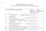 Пример заполнения дневника по практике сестринское дело - изображение № 3