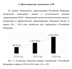 ДИПЛОМ СЕСТРИНСКИЙ УХОД ПРИ СКЕЛЕТНОМ ВЫТЯЖЕНИИ - изображение № 6