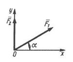 Решение задачи 1.1.2 из сборника Кепе О.Э.
